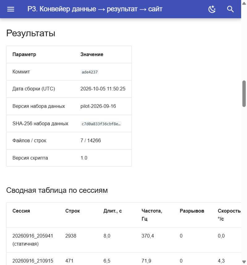 Метка версии после изменения данных: 7 файлов, 14 266 строк