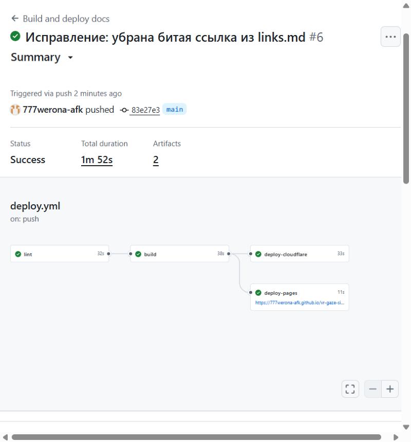 Зелёный запуск №6 после исправления